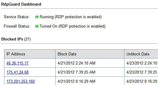 RdpGuard - protect your remote desktop protocol from brute-force attacks.
